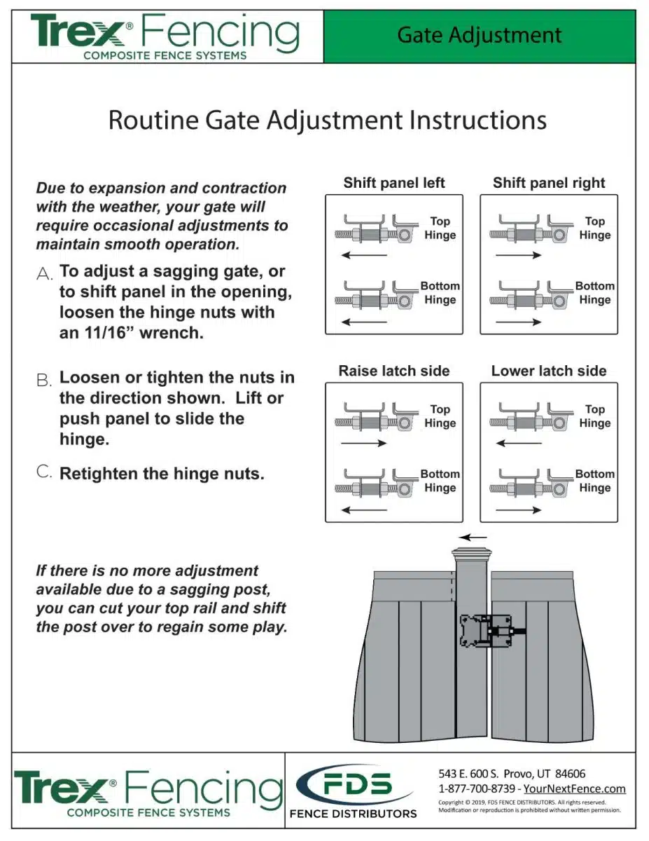 Gate Adjustment >> Horizons Install Guides 7