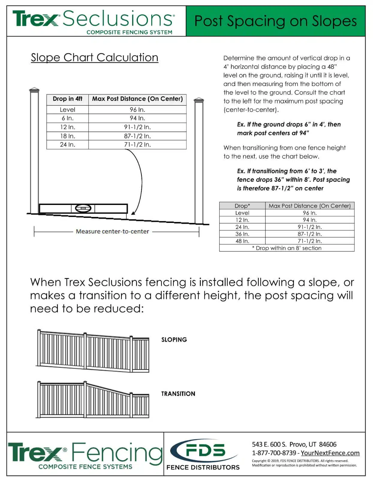 Post Spacing On Slopes Post Spacing On Slopes