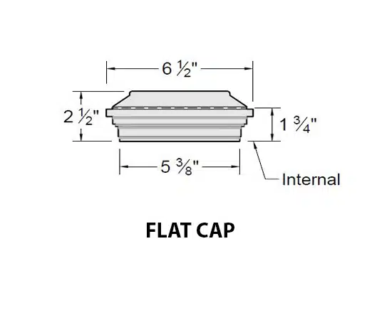 Trex Fence Post Caps 3 Trex Fence Post Caps - Image 3