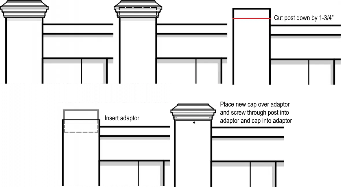 A picture depicting the use of adaptors for new Trex fence posts replacing discontinued Trex fence post caps