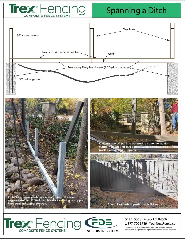 spanning-a-ditch Instructions for Trex Fencing Spanning a Ditch