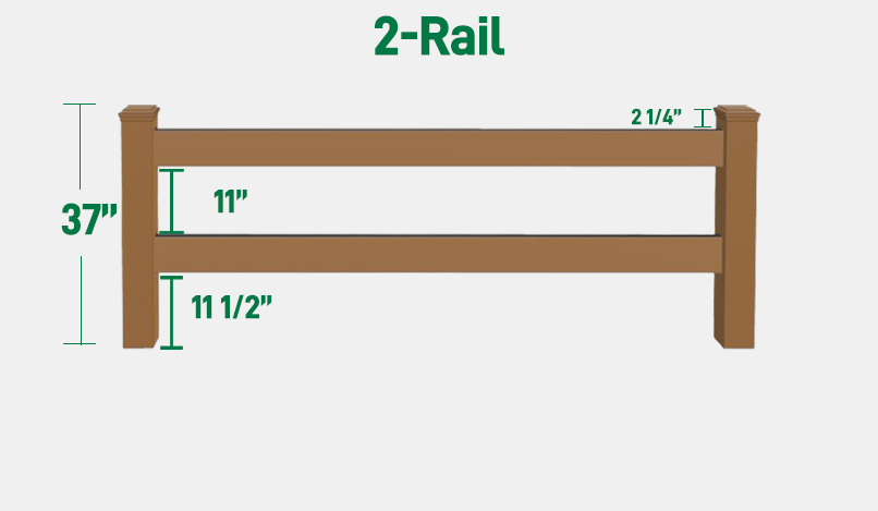One Section 2 rail Shenandoah Rail Fence 8