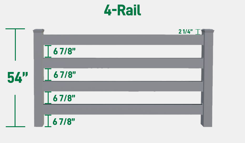 One Section 4 rail Shenandoah Rail Fence 10