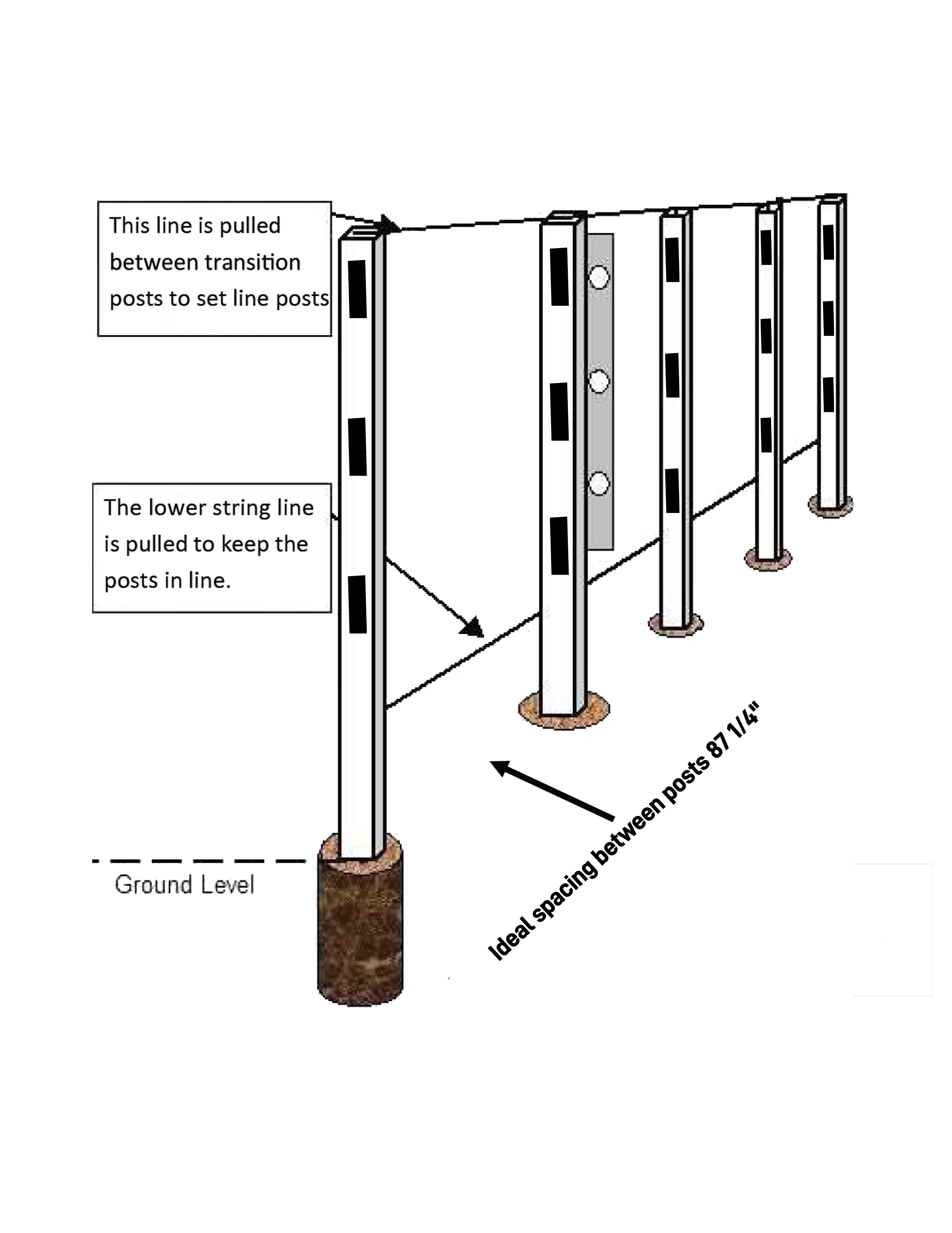 added holes to post pencil drawings Shenandoah Rail Fence 5