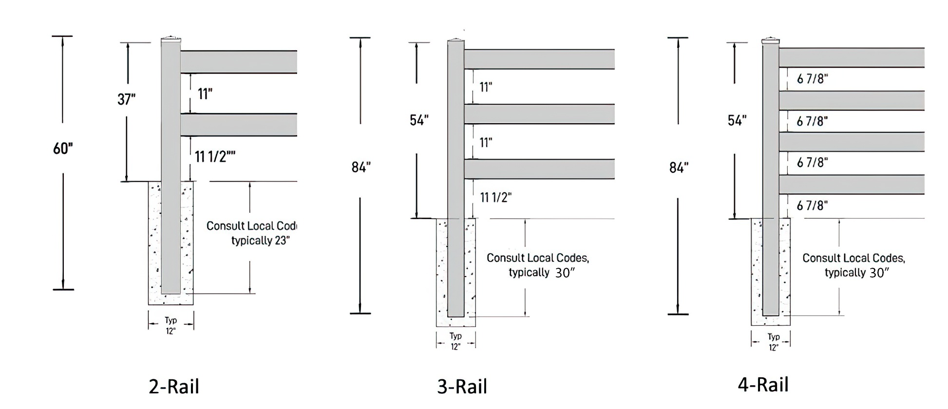 3-fences-with-measurements-gigapixel-standard-scale-2_00x Shenandoah Rail Fence 7