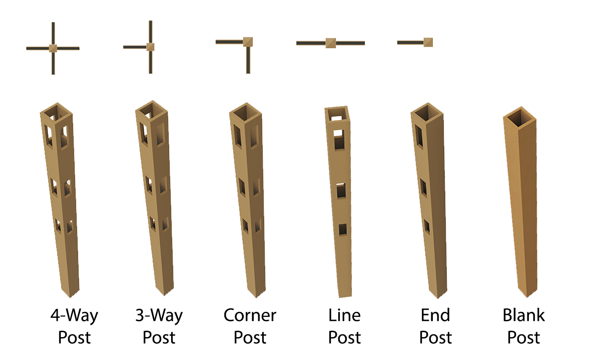 Shenandoah Types of Posts displayed Shenandoah Rail Fence 6